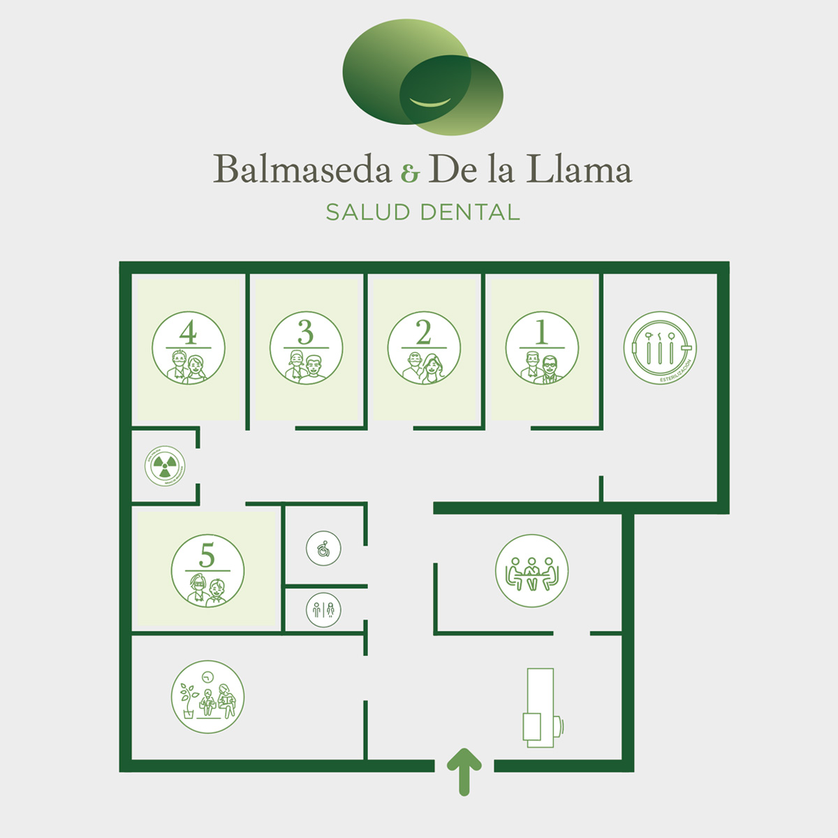 Plano de nuestra clínica dental en Pozuelo